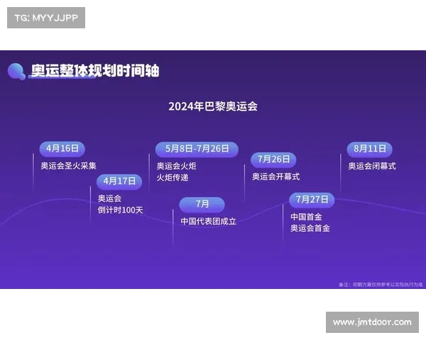 运动会 赛事手册(运动会赛事流程目录)